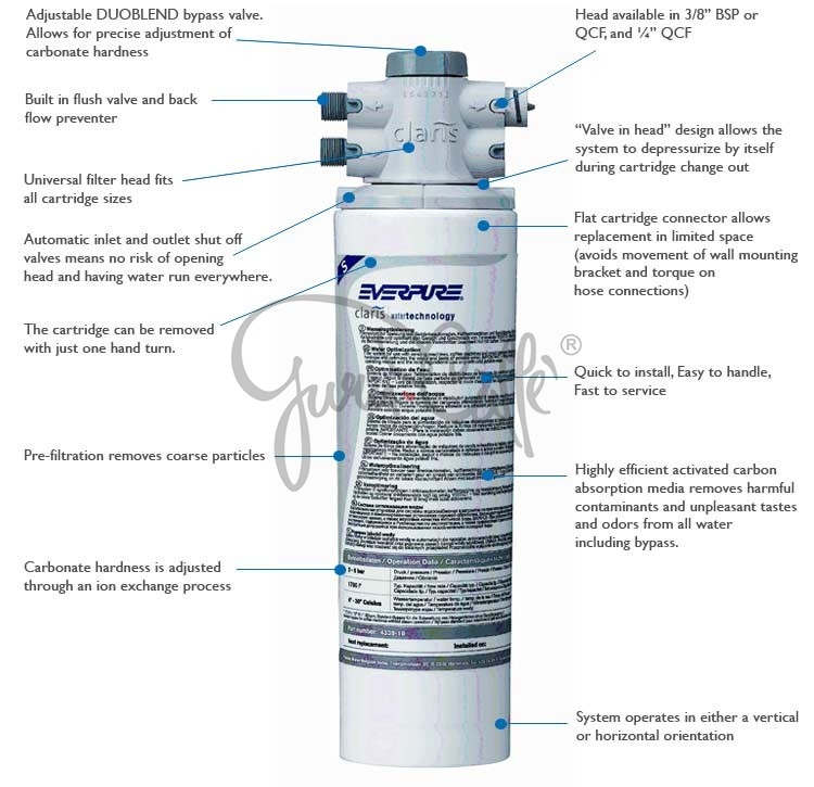 Claris Professional Filter Flowmeter - průtokoměr filtrace s digitálním displayem a připojením ø 3/8